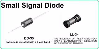Small Signal Diode